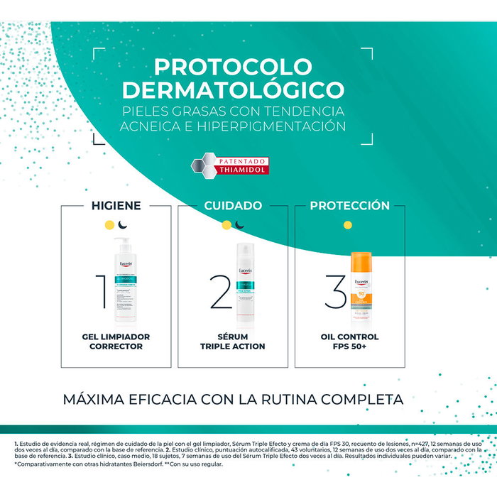 Eucerin Coffret Dermopure Clinical Triple Action 2 pièces Eucerin Coffret Dermopure Clinical Triple Action 2 pièces