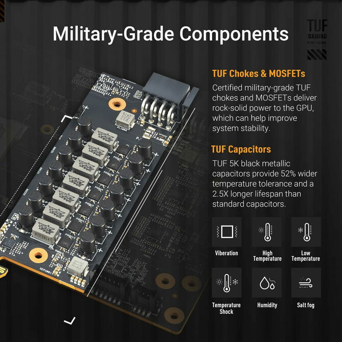 Carte Graphique Asus 90YV0L70-M0NA00 16 GB radeon rx 9070 xt GDDR6