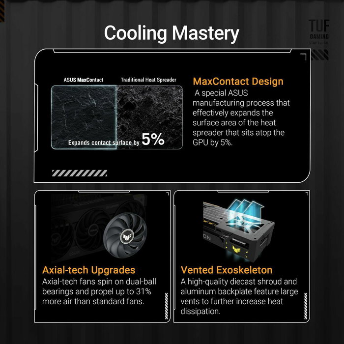 Carte Graphique Asus 90YV0L70-M0NA00 16 GB radeon rx 9070 xt GDDR6