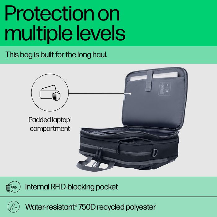 HP Travel Plus Sacoche Ordinateur Portable 14 Pouces, 15-20 L, Polyester Recyclé, Compartiment Rembourré, Poche Antivol RFID, 180° Ouverture