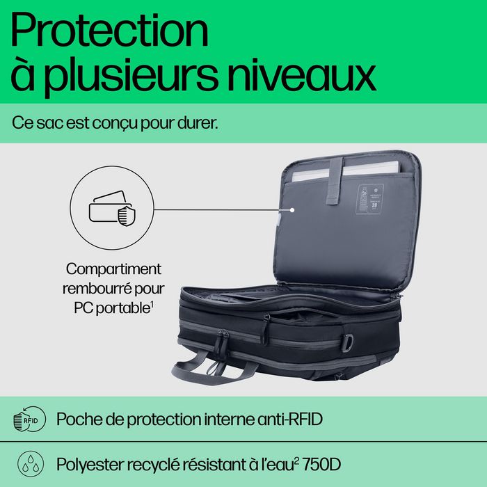 HP Travel Plus Sacoche Ordinateur Portable 14 Pouces, 15-20 L, Polyester Recyclé, Compartiment Rembourré, Poche Antivol RFID, 180° Ouverture