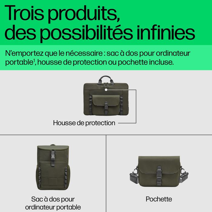 HP Sac à dos modulaire pour PC portable 15,6 pouces Gris/Vert HP Sac à dos modulaire pour PC portable 15,6 pouces Gris/Vert