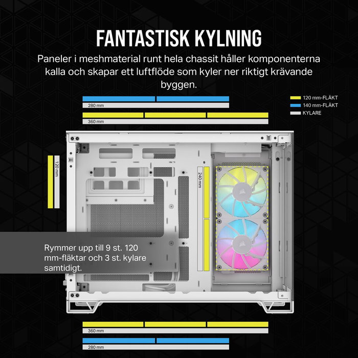 Corsair Boîtier PC 2500X Blanc