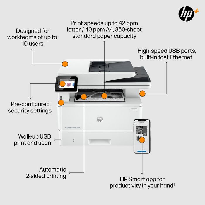 HP LaserJet Pro MFP 4102fdn - Imprimante multifonction laser, copieur, scanner, fax, recto verso, 40 ppm, A4