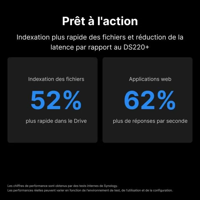 Stockage en Réseau NAS Synology DS224+ Noir Intel Celeron J4125