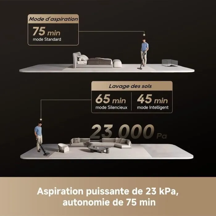 Dreame H15 Mix Aspirateur Balai Laveur Sans Fil 7-en-1 - Aspiration 23000 Pa - Bras Robotique IA - Nettoyage Triple Bordures - Lavage à l'Eau Chaude 100 °C - Autonomie 75 min Dreame H15 Mix Aspirateur Balai Laveur Sans Fil 7-en-1 - Aspiration 23000 Pa - Bras Robotique IA - Nettoyage Triple Bordures - Lavage à l'Eau Chaude 100 °C - Autonomie 75 min