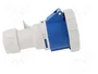 PAWBOL Connecteur d'alimentation AC 32A 400V AC 6H IP67