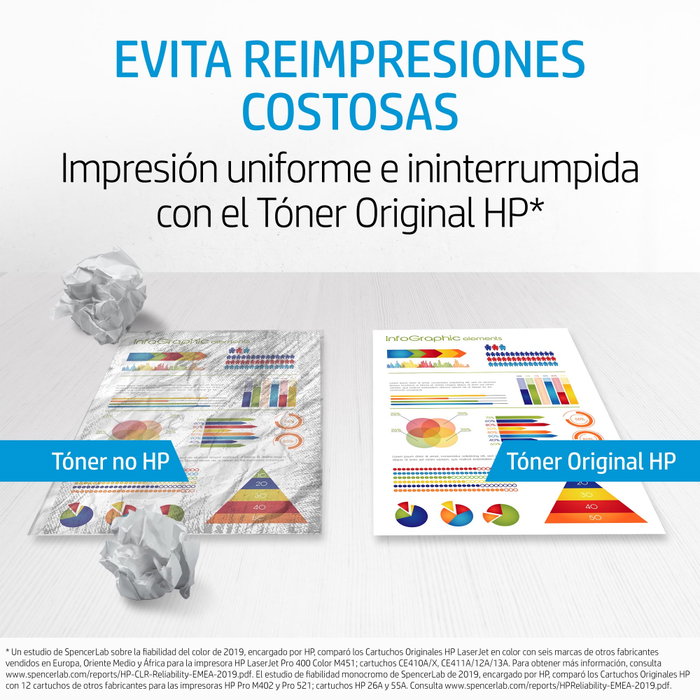 HP Unité de collecte de toner Color LaserJet B5L37A