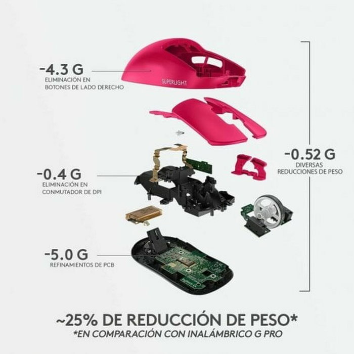 Logitech G Pro X Superlight 2 Lightspeed Magenta Logitech G Pro X Superlight 2 Lightspeed Magenta