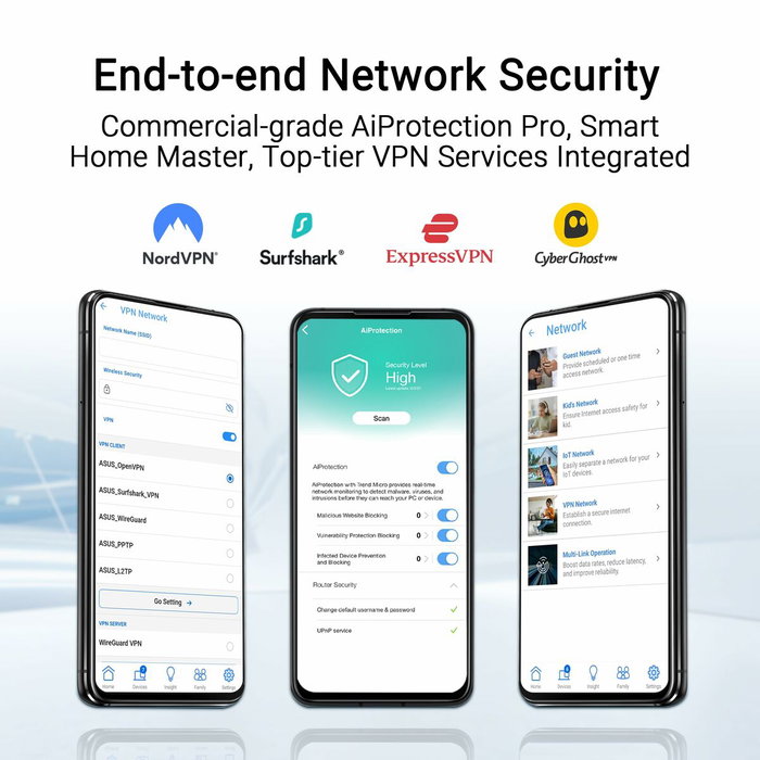 Router Asus 90IG0990-MO9B00 Noir USB RJ45 Ethernet LAN USB 3.2