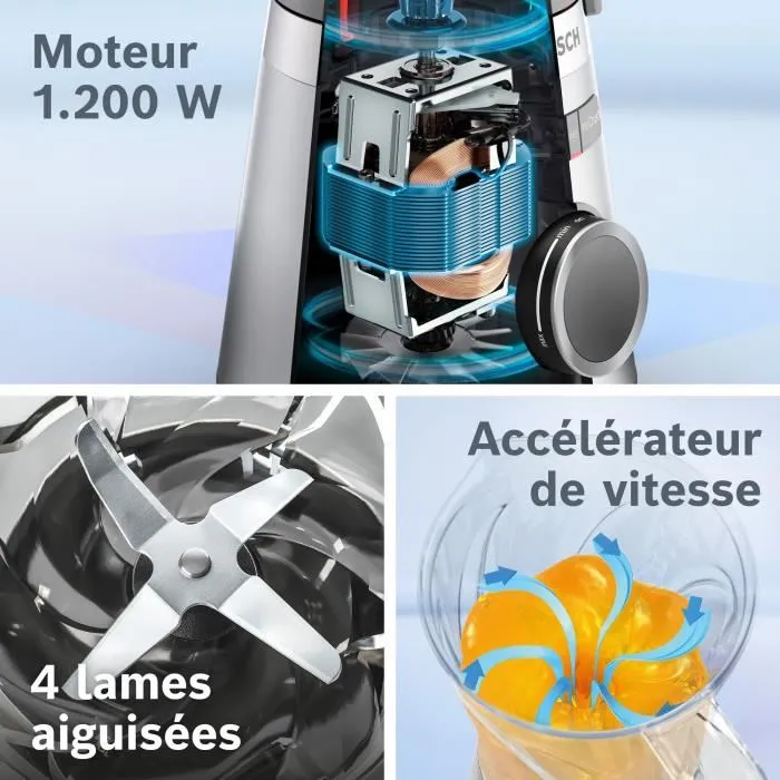 Bosch VitaPower MMB614GO, Blender 1200 W, Noir et transparent