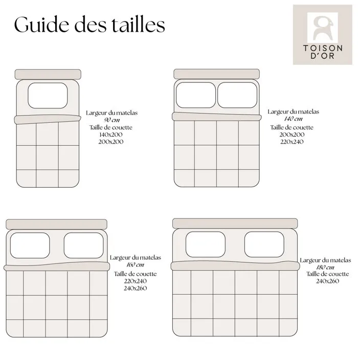 Toison D'Or CALGARY - Couette Chaude Microfibre - Miel & Galet - 200 x 200 cm