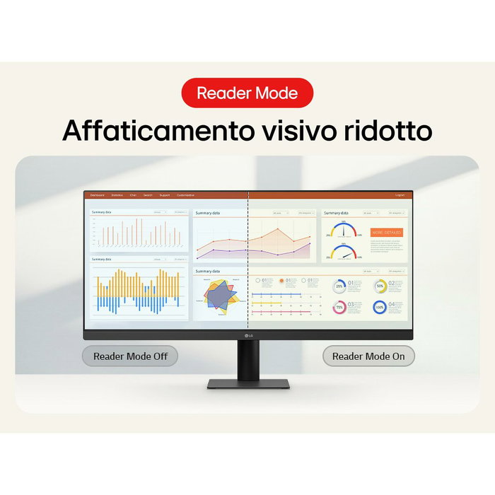 Écran LG 29U511A-B 29" Full HD