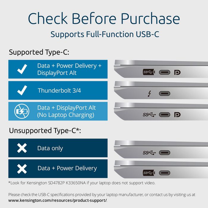 Kensington SD4842P - Station d'accueil USB-C 10 Gb/s avec triple sortie vidéo, PD 100 W, 3 écrans, Ethernet et USB