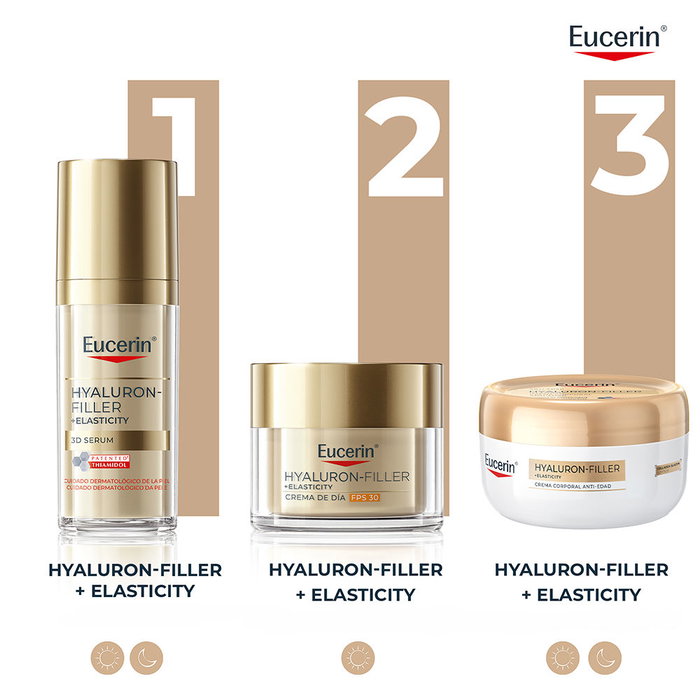 Eucerin Crème corporelle HYALURON-FILLER + élasticité 200 ml Eucerin Crème corporelle HYALURON-FILLER + élasticité 200 ml