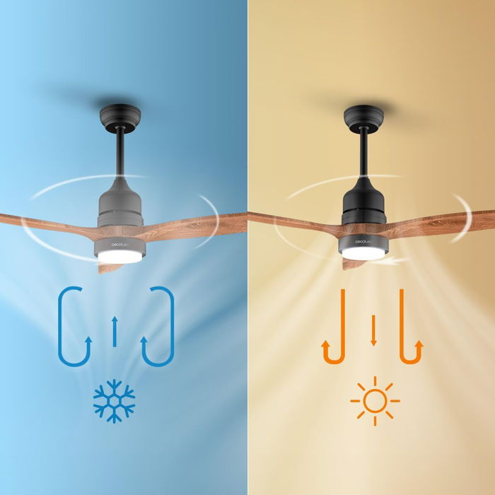 Ventilateur de Plafond avec Lumière Cecotec EnergySilence Aero 5230 18 W 40 W Noir Bois (3000-6500 K)