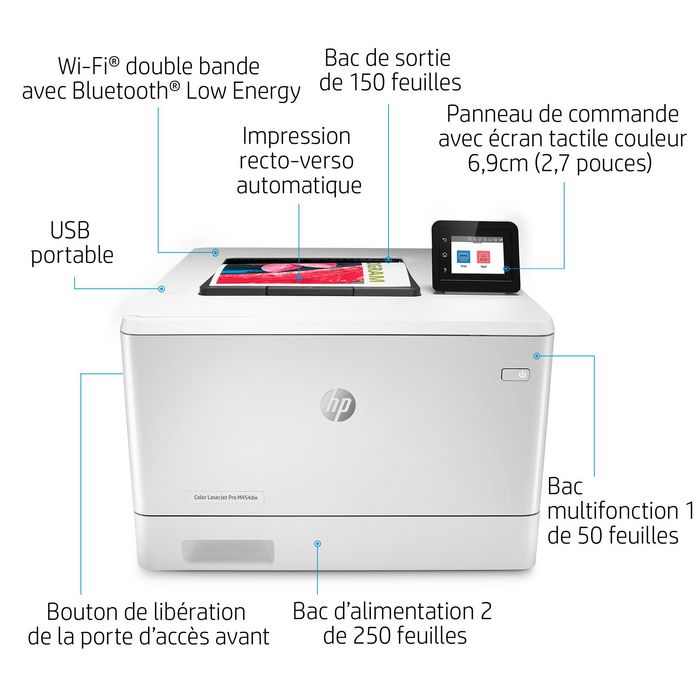 HP Color LaserJet Pro M454dw Imprimante Laser Couleur Professionnelle - 28 ppm, Recto-Verso Automatique, USB, Sécurité Dynamique HP Color LaserJet Pro M454dw Imprimante Laser Couleur Professionnelle - 28 ppm, Recto-Verso Automatique, USB, Sécurité Dynamique