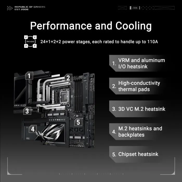 Asus ROG Maximus Z890 Extreme (90MB1IA0-M0EAY0) - Carte mère gaming ATX - Noir Asus ROG Maximus Z890 Extreme (90MB1IA0-M0EAY0) - Carte mère gaming ATX - Noir