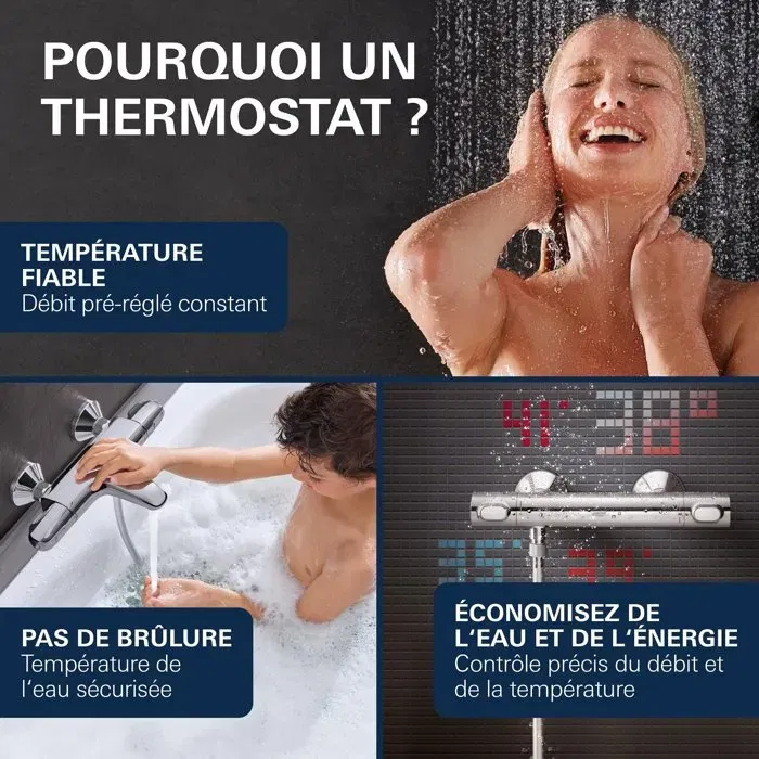 Grohe 34229002 - Mitigeur thermostatique de douche mural Precision Trend, technologie SafeStop 38°C anti-brûlure, poignées MetalGrip chromées, raccords 1/2"
