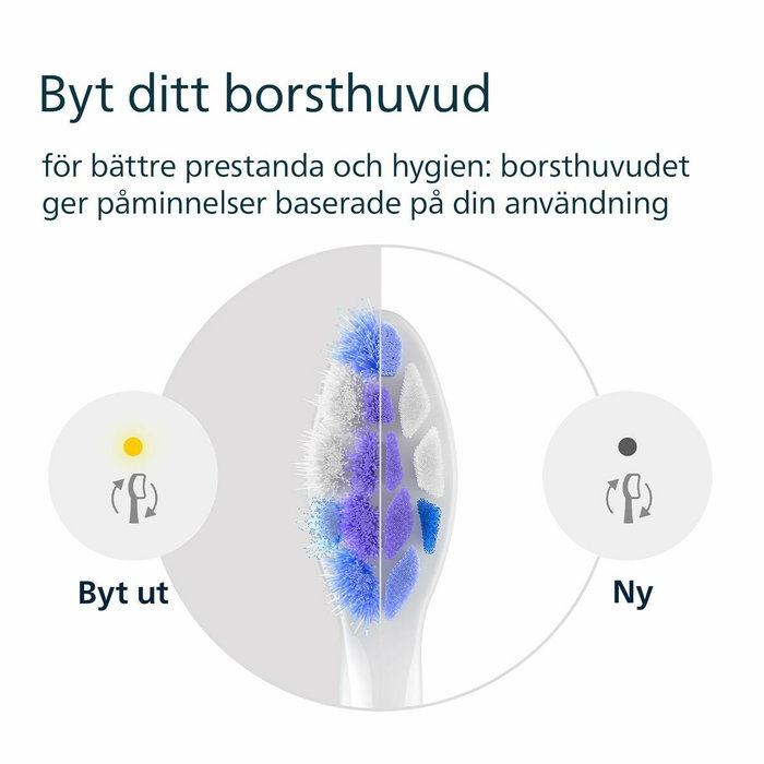 Tête de rechange Philips OPTIMALWHITEHX6062/87PACKDE2CA (2 Unités) Tête de rechange Philips OPTIMALWHITEHX6062/87PACKDE2CA (2 Unités)