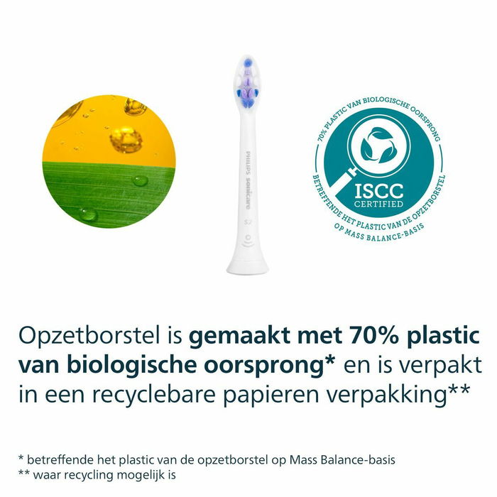 Tête de rechange Philips OPTIMALWHITEHX6062/87PACKDE2CA (2 Unités)