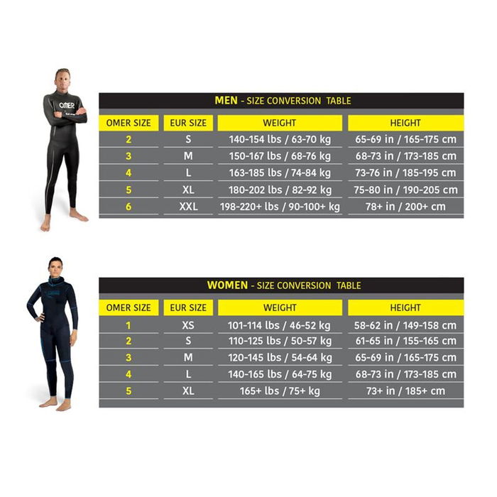 Néoprène Omer Odino 5mm Noir XS Néoprène Omer Odino 5mm Noir XS