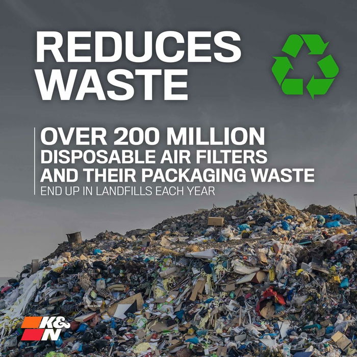 Filtre à Air de Cabine K&N