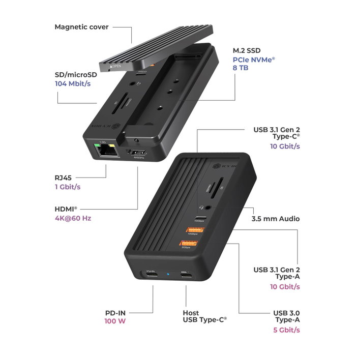 Icy IB-DK4072M-CU31 Station d'accueil USB-C 10-en-1 avec baie SSD M.2