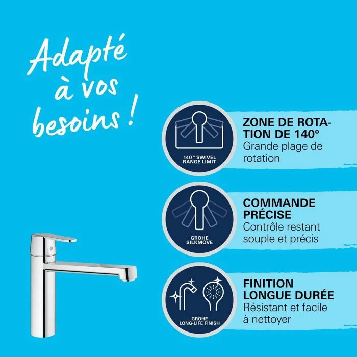 GROHE Mitigeur évier de cuisine Get GROHE Mitigeur évier de cuisine Get