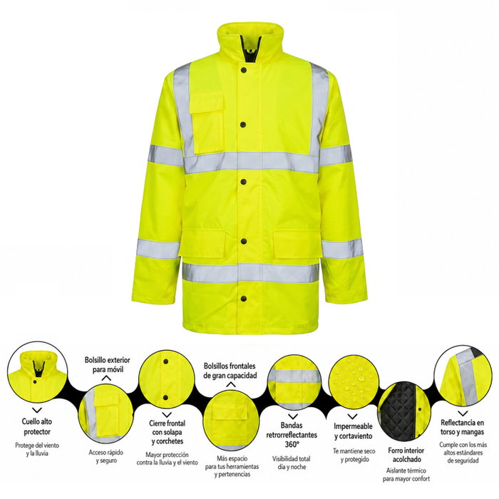 Wolfpack LINEA PROFESIONAL Parka Haute Visibilité Imperméable XXL