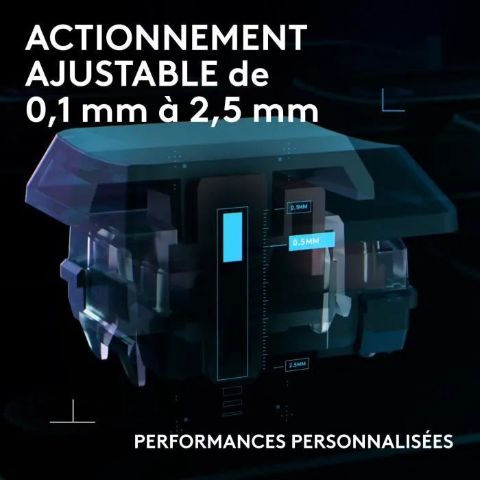 Logitech G G515 Rapid TKL - Clavier Gaming Filaire Analogique - Switchs Magnétiques Ultra-Rapides 0.1-2.5mm, RVB LIGHTSYNC, PBT, Ultra-Plat 22mm, Noir