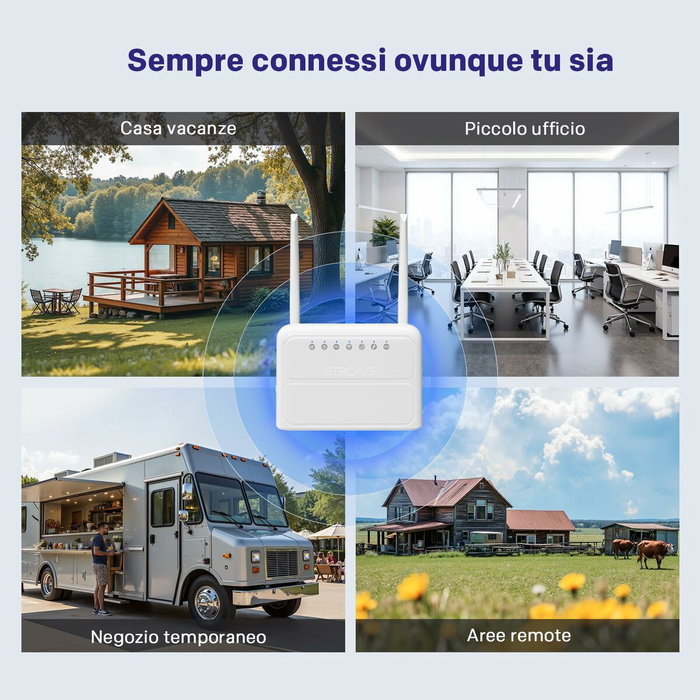 Adaptateur USB Wifi STRONG 4GROUTER360