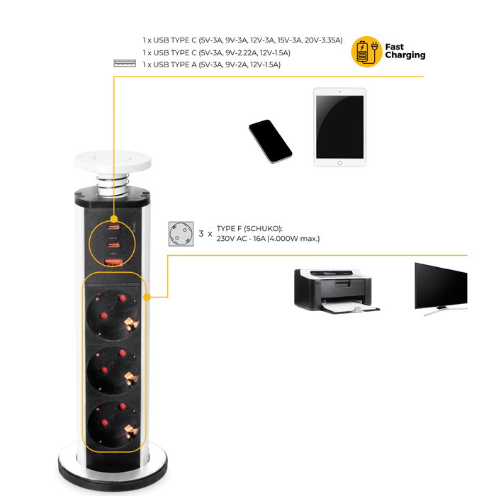 Emuca Multiconnecteur élevable Vertikal, 3 prises Schuko, 1 USB-A, 2 USB-C, Blanc