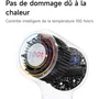 Laifen Neo Special Sèche-cheveux avec diffuseur d'huiles