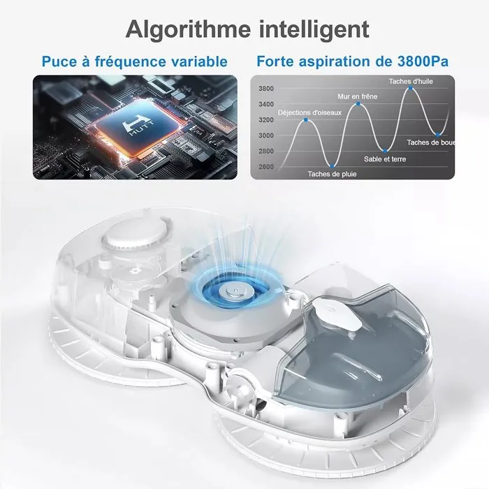 Hutt C7 Robot Nettoyeur de Vitres avec Fonction de Pulvérisation et Contrôle Intelligent de la Fréquence, 3800 Pa, 80 ml, Autonomie 30 min
