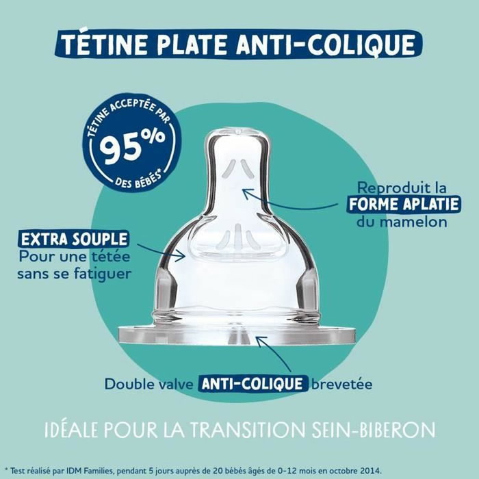 Dodie Lot de 3 Biberons 270 ml Vert Tétine Plate Dodie Lot de 3 Biberons 270 ml Vert Tétine Plate