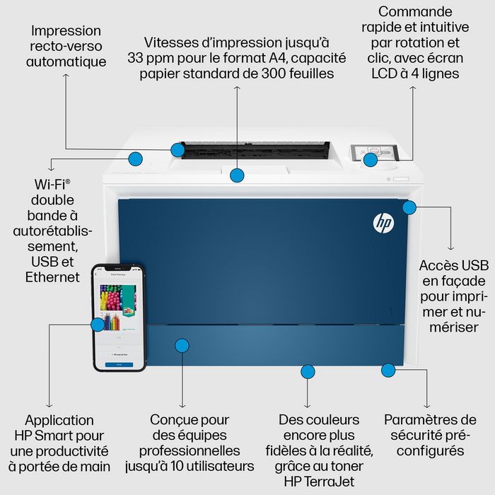HP Imprimante LaserJet Pro 4202dw - Imprimante Laser Couleur sans fil avec Impression recto-verso automatique - 33 ppm
