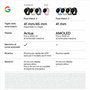 Montre intelligente Google Pixel Watch 3 45mm Noir 1,4" 45 mm