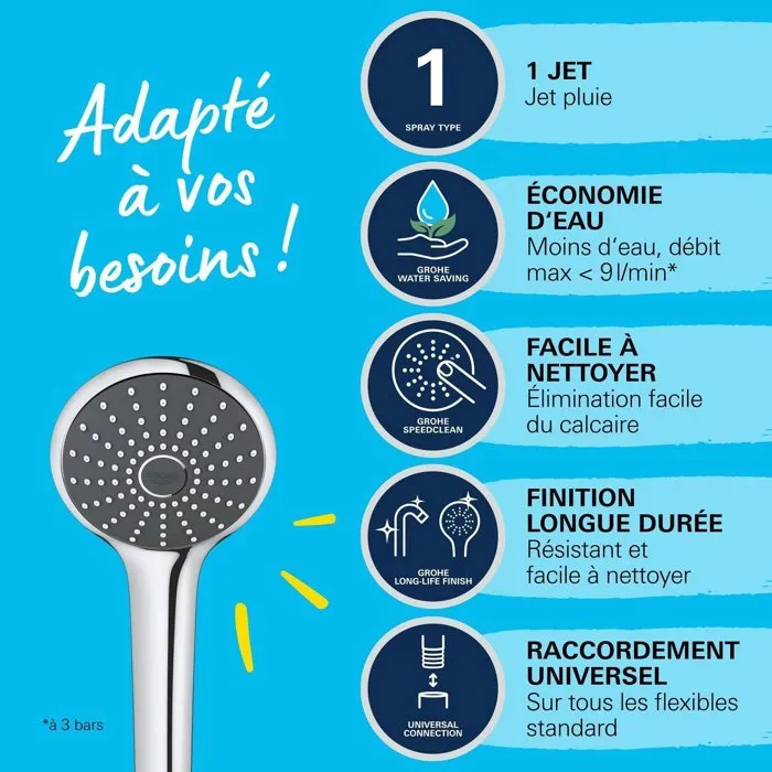 Grohe Douchette de main 1 jet Vitalio Joy 110 Chromé avec technologie DreamSpray pour douche uniforme et EcoJoy pour économie d'eau jusqu'à 40%, forme élancée et ergonomique
