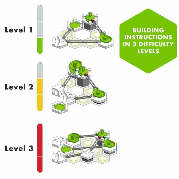Ravensburger GraviTrax GO Rotative - 40 pièces