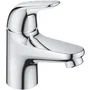 Grohe Swift 20617001 Robinet monofluide lave-mains chromé avec technologie EcoJoy pour économie d'eau, design moderne pour salle de bain