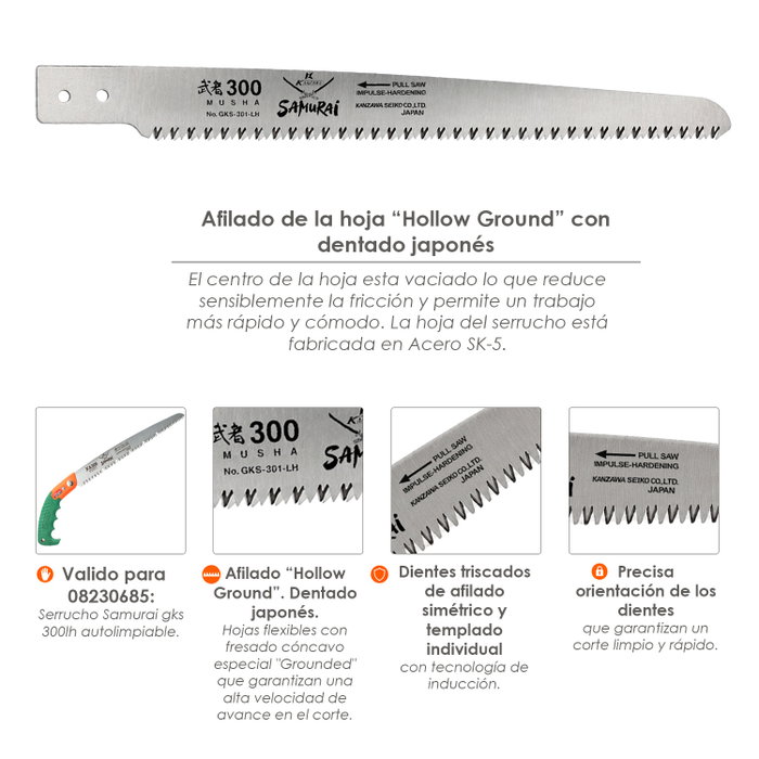 SAMURAI Lame de rechange pour scie GKS 300 L