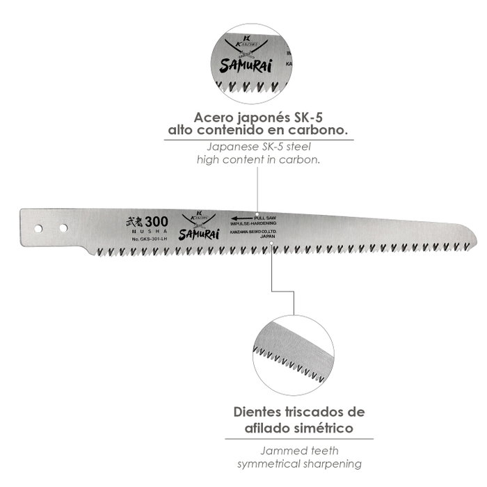 SAMURAI Lame de rechange pour scie GKS 300 L