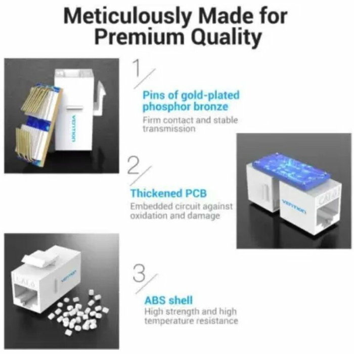 Vention Connecteur RJ45 IPGW0-5, Blanc (Lot de 5) Vention Connecteur RJ45 IPGW0-5, Blanc (Lot de 5)