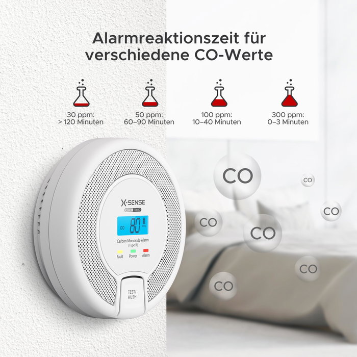 X-Sense Détecteur de monoxyde de carbone CO03D Blanc, gris