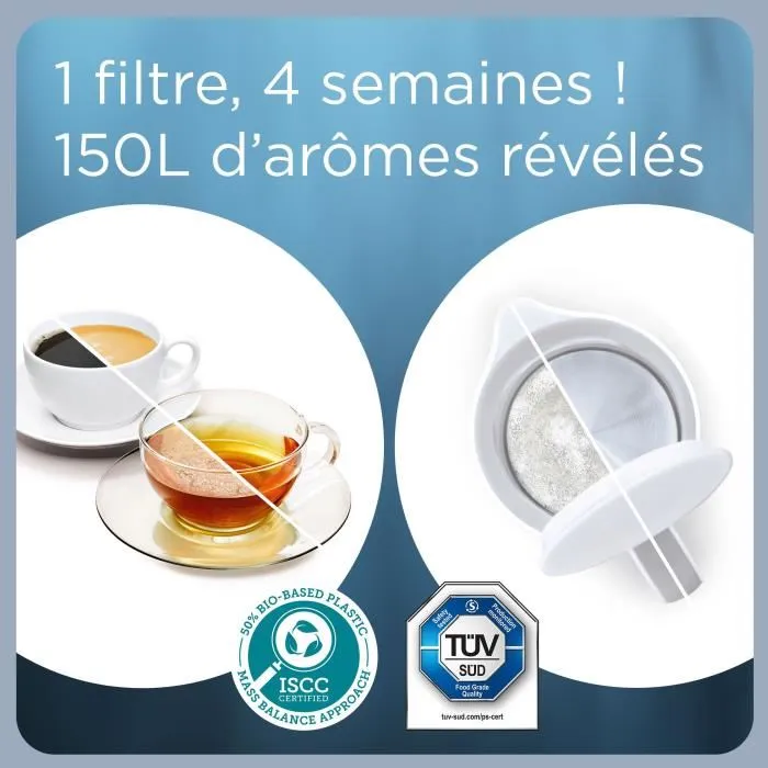 Brita - Recharge de cartouche filtrante Maxtra Pro Expert anti-tartre et protection des appareils - Pack de 3+1