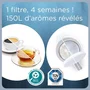 Brita - Recharge de cartouche filtrante Maxtra Pro Expert anti-tartre et protection des appareils - Pack de 3+1