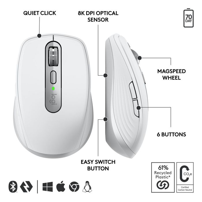 Logitech MX Anywhere 3S for Business - Souris sans fil portable Bluetooth avec défilement MagSpeed, clic silencieux, suivi 8000 PPP, compatible verre, USB Logi Bolt
