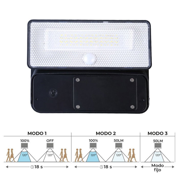 Edm Aplique solaire LED 12W 1600lm 6500K avec capteur de mouvement IP54 batterie lithium 3.7V 4400mAh