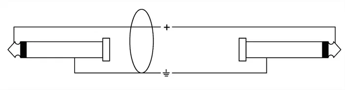 CORDIAL Câble audio jack mono double 60 cm